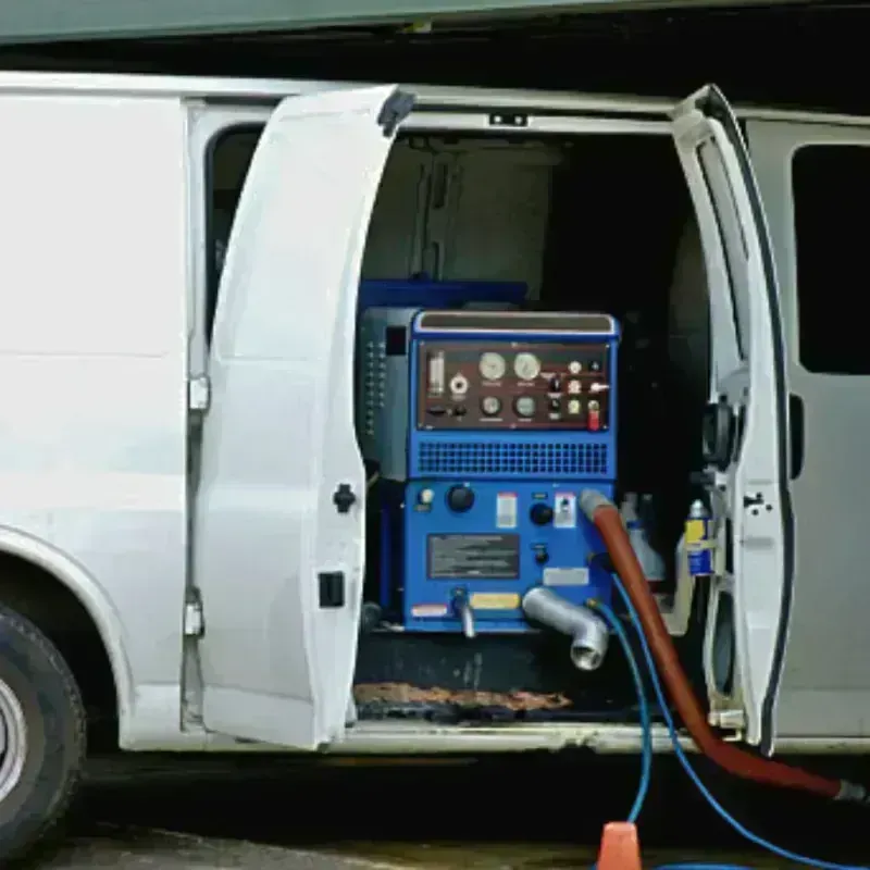 Water Extraction process in Boise County, ID